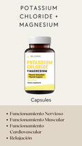 Potassium Chloride + Magnesium